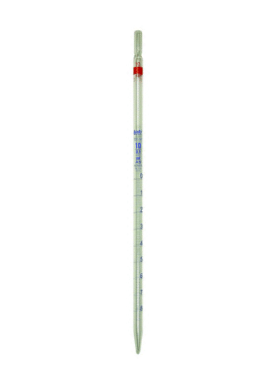 glass pipette measurement